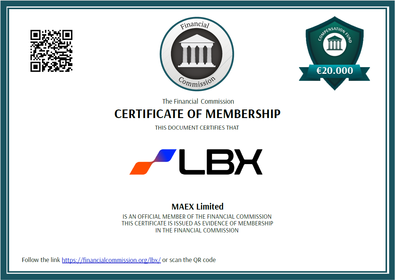 Check Your Broker - Financial Commission